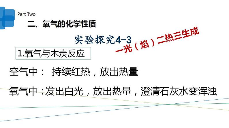 4.3 氧气（9）（课件）化学九年级上册-鲁教版05