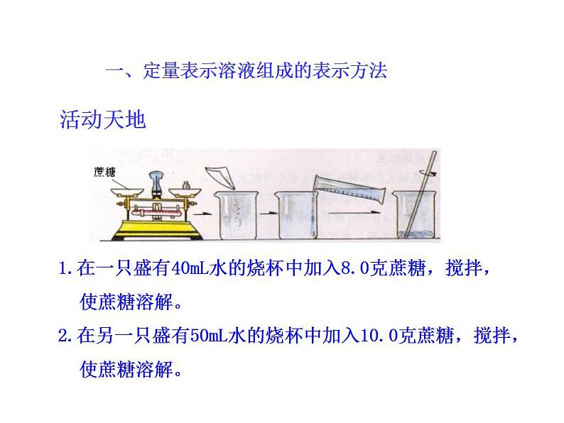 鲁教版九年级化学上册 3.2 溶液组成的定量表示课件PPT第5页