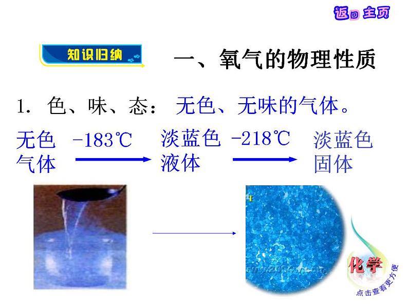 鲁教版九年级化学上册 4.3 氧气课件PPT第6页