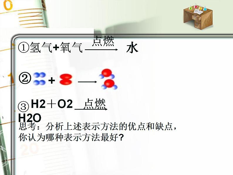 鲁教版九年级化学上册 5.2 化学反应的表示课件PPT04