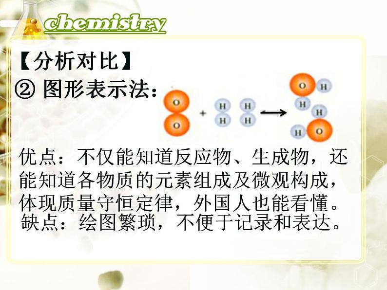 鲁教版九年级化学上册 5.2 化学反应的表示课件PPT06