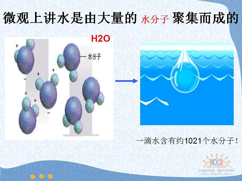 鲁教版九年级化学上册 2.1 运动的水分子课件PPT第6页