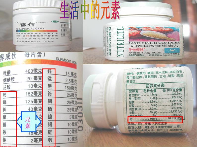 鲁教版九年级化学上册 2.4 元素课件PPT第4页