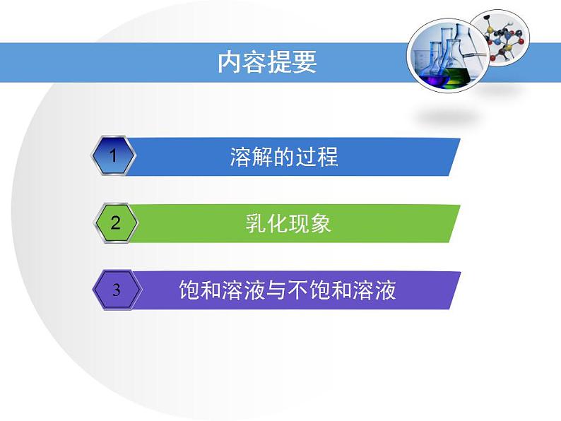 鲁教版九年级化学上册 3.1 溶液的形成课件PPT02