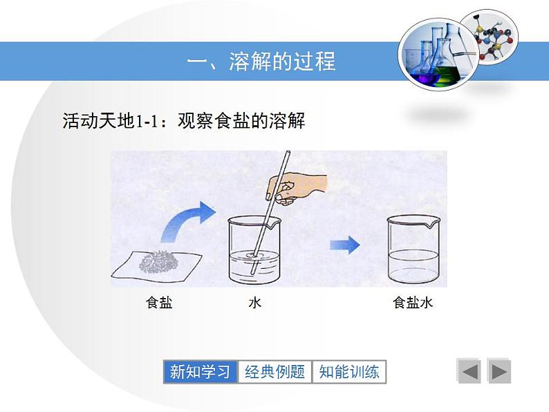 鲁教版九年级化学上册 3.1 溶液的形成课件PPT06