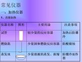 鲁教版九年级化学上册 第1单元 到实验室去：化学实验基本技能训练（一）课件PPT