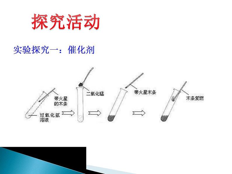 鲁教版九年级化学上册 4.3 氧气课件PPT第6页