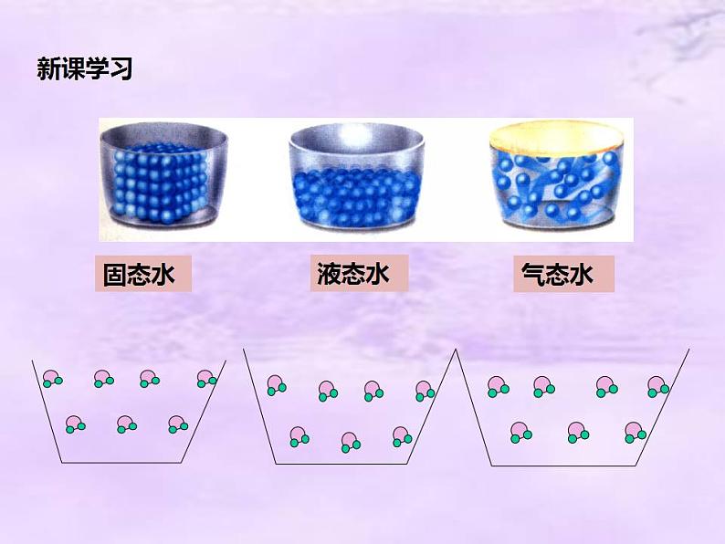 鲁教版九年级化学上册 2.1 运动的水分子课件PPT第6页