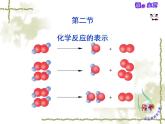 鲁教版九年级化学上册 5.2 化学反应的表示课件PPT