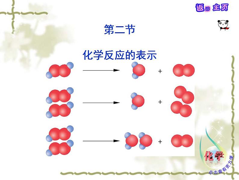 鲁教版九年级化学上册 5.2 化学反应的表示课件PPT第1页