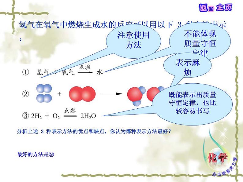 鲁教版九年级化学上册 5.2 化学反应的表示课件PPT第5页