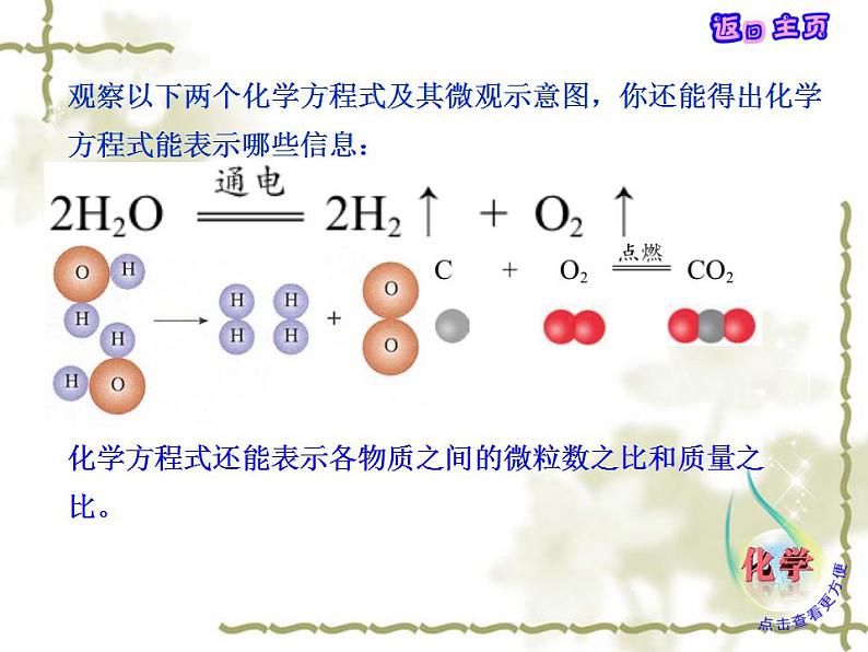 鲁教版九年级化学上册 5.2 化学反应的表示课件PPT第8页