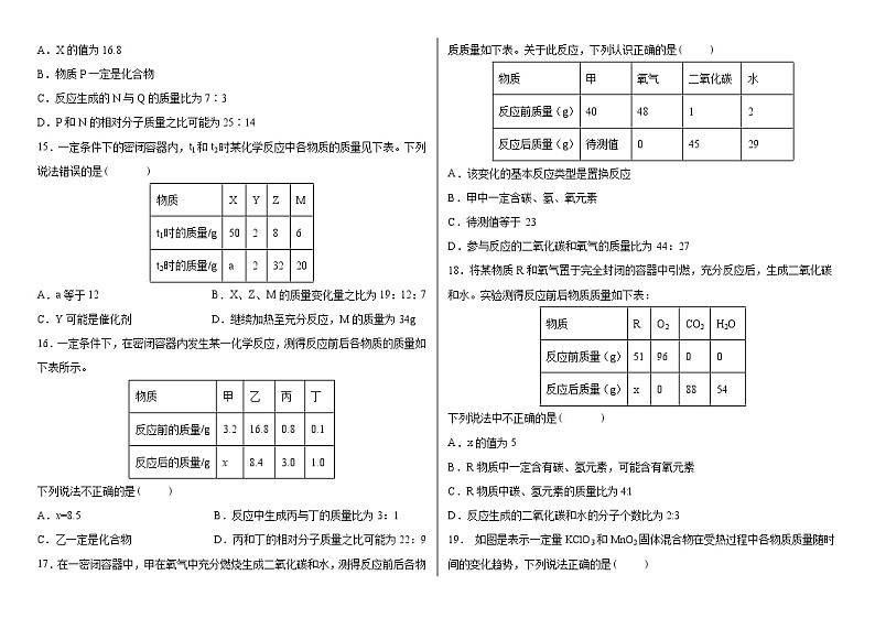 第五单元 化学方程式单元专题练-2021-2022学年九年级化学人教版上册(word版含答案)第3页