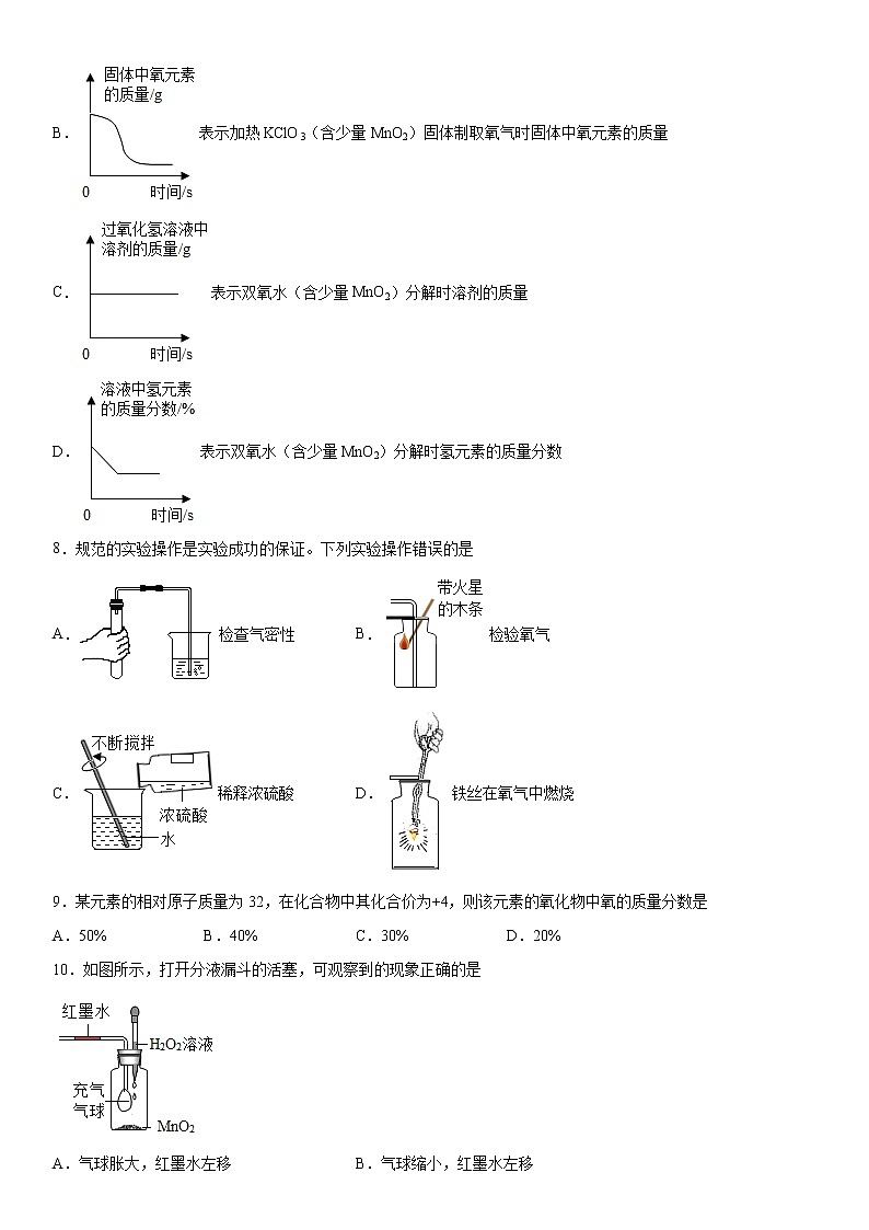 第四单元我们周围的空气拔高练习-2020-2021年九年级化学鲁教版上册(word版含答案)03