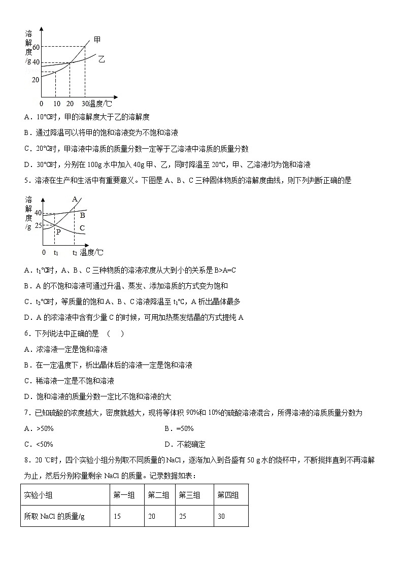 第三单元溶液单元拔高练习（2）2020-2021学年鲁教版化学九年级上册02