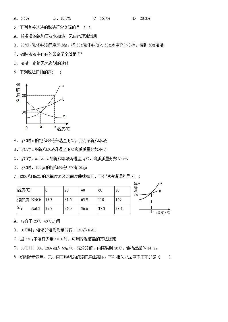 第三单元溶液单元拔高练习（1）2020-2021学年鲁教版化学九年级上册02