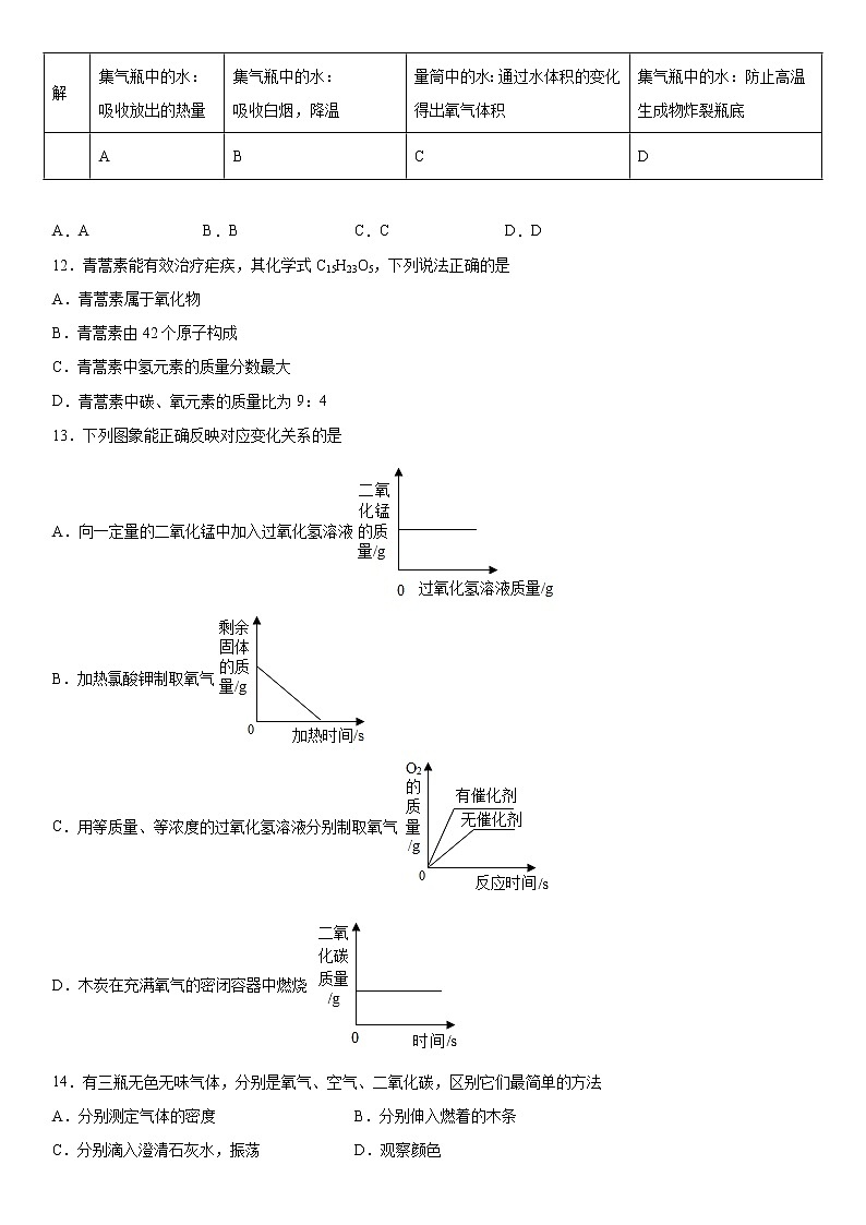 第四单元我们周围的空气单元练习（2）2020-2021学年鲁教版化学九年级上册03