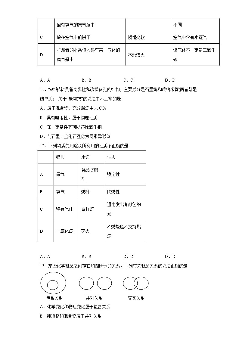 第六单元燃烧与燃料测试题-2021-2022学年九年级化学鲁教版上册（word版含答案）03