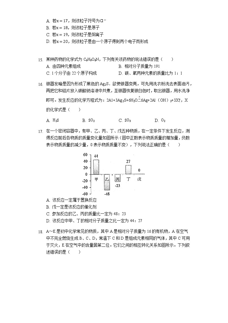 2019年云南省昆明市中考化学试题+答案+解析03