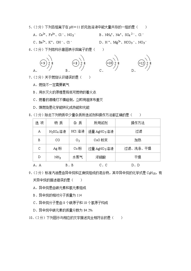 2019年四川省巴中市中考化学试卷+答案+解析第2页