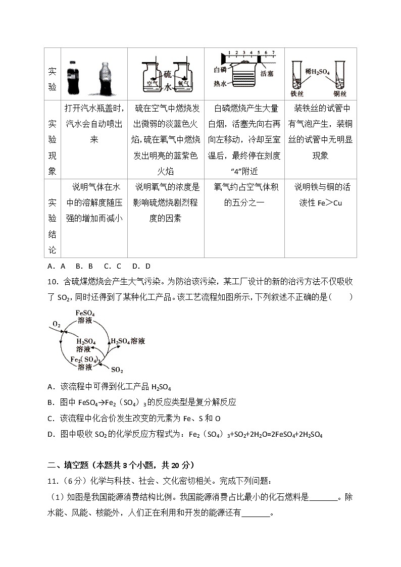 新疆乌鲁木齐市2018年中考化学试卷+答案+解析第3页