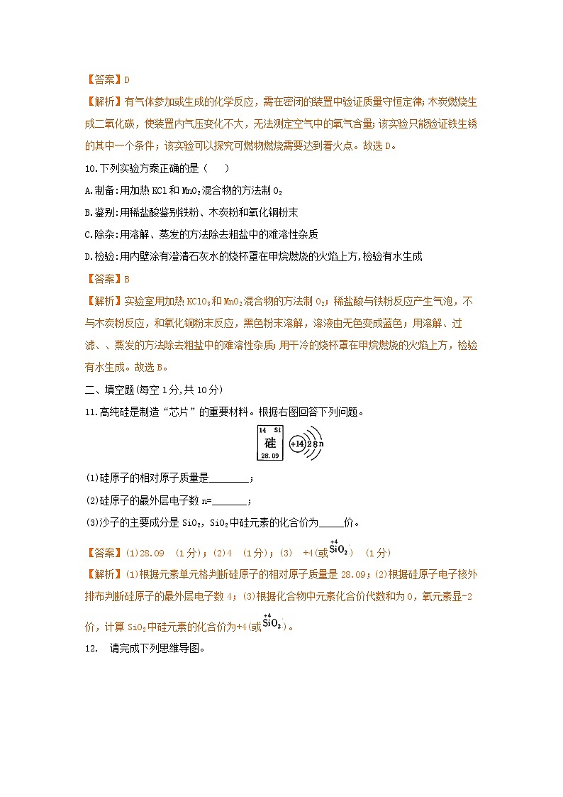 2018年中考化学吉林卷+答案+解析第3页