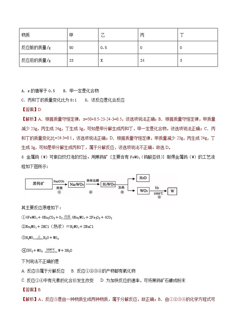 湖北省黄冈市2018年中考化学试题+答案+解析第3页