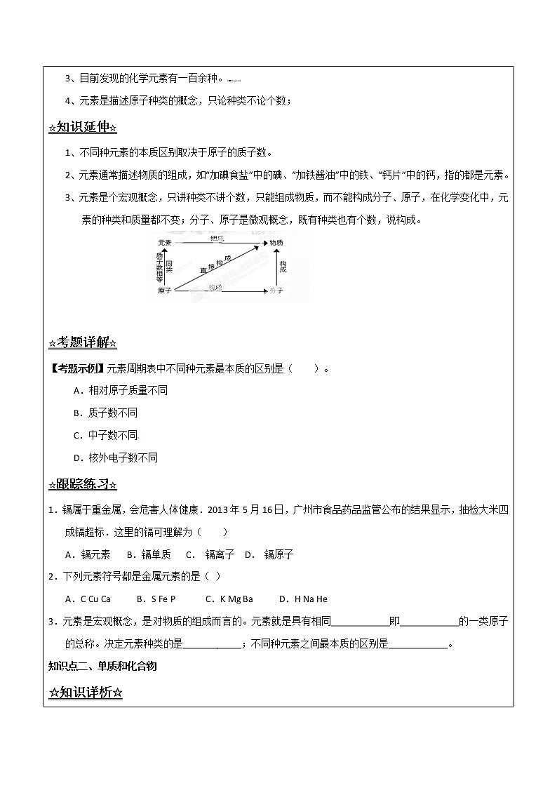 2.4.1 元素——解析版九年级化学上册同步辅导讲义（鲁教版）学案02