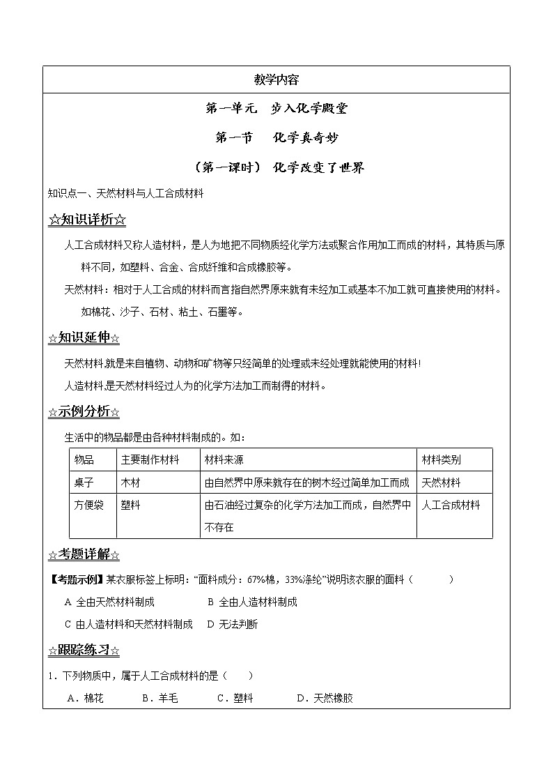 1.1.1 化学改变了世界——原卷版九年级化学上册同步辅导讲义（鲁教版）第1页