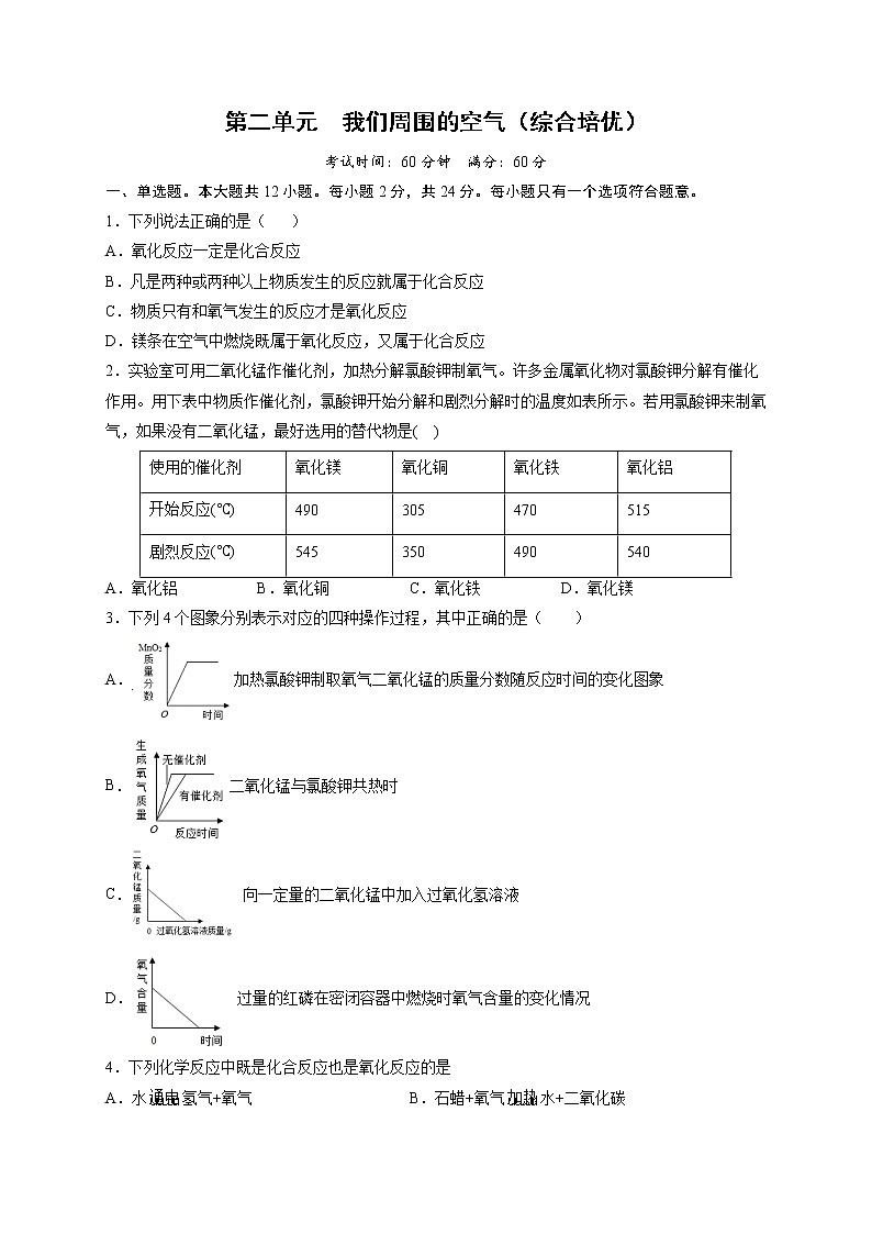 第二单元 我们周围的空气（综合培优）-2021-2022学年九年级上册化学单元双优滚动检测卷（人教版）01