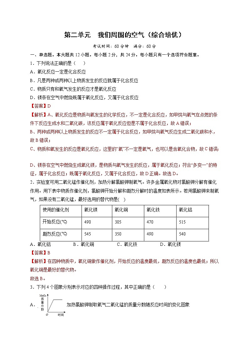 第二单元 我们周围的空气（综合培优）-2021-2022学年九年级上册化学单元双优滚动检测卷（人教版）01