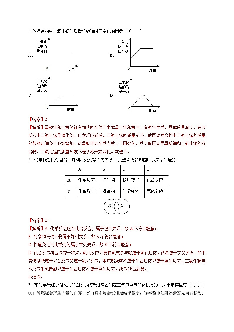 第二单元 我们周围的空气（综合培优）-2021-2022学年九年级上册化学单元双优滚动检测卷（人教版）03