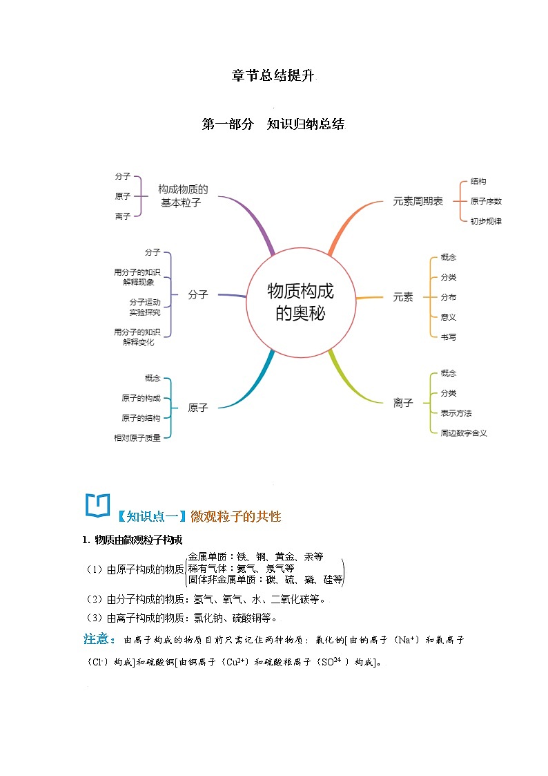 第三单元 总结提升与章末检测-2021-2022学年九年级化学上册（人教版）学案01