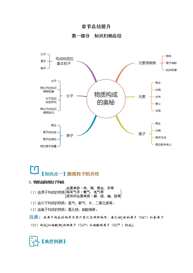 第三单元 总结提升与章末检测-2021-2022学年九年级化学上册（人教版）学案01