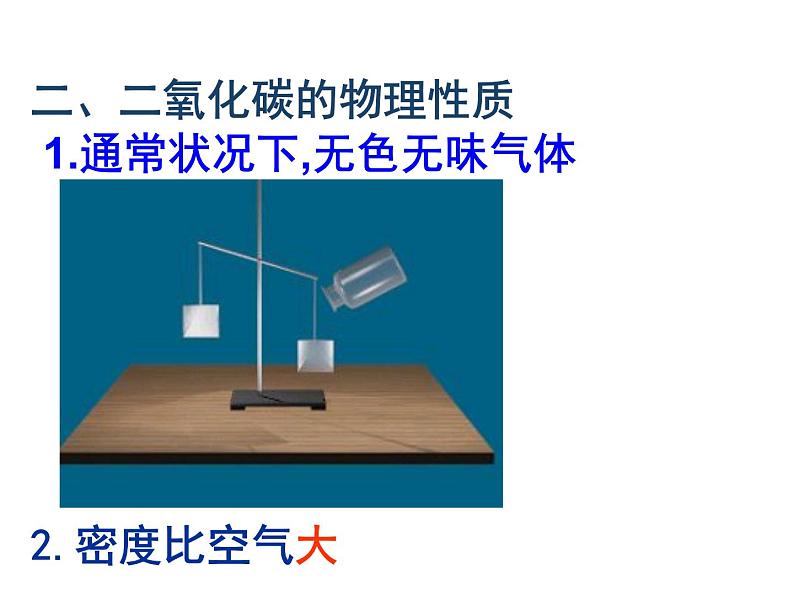 2021-2022学年度沪教版九年级化学上册课件  2.2 奇妙的二氧化碳第6页