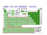 2021-2022学年度沪教版九年级化学上册课件  3.2 组成物质的化学元素
