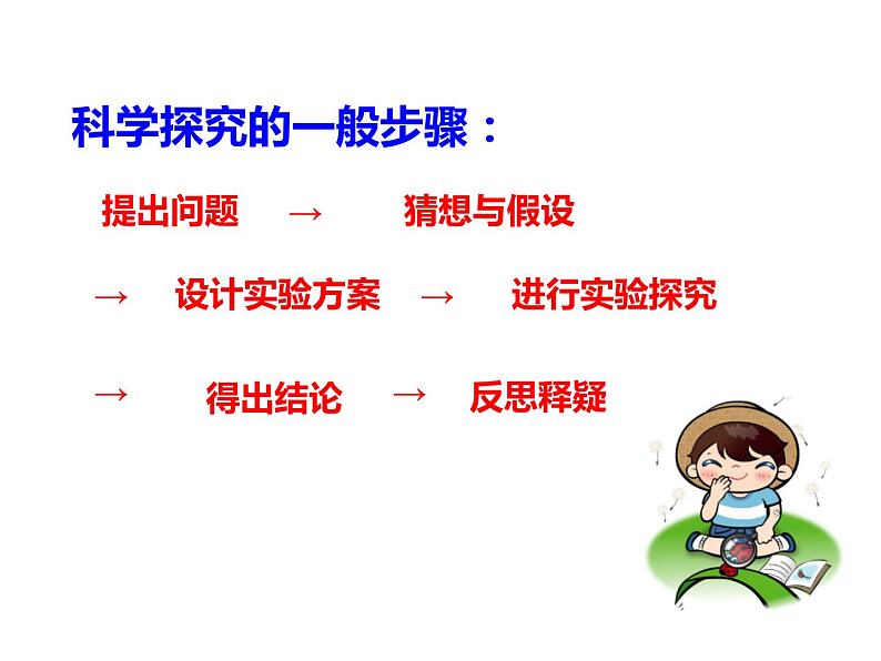 2021-2022学年度沪教版九年级化学上册课件  4.2 化学反应中的质量关系05