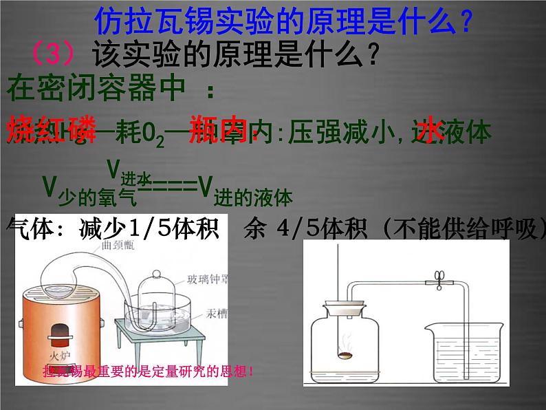 粤教初中化学九上《2.1 空气的成分》PPT课件 (9)第7页