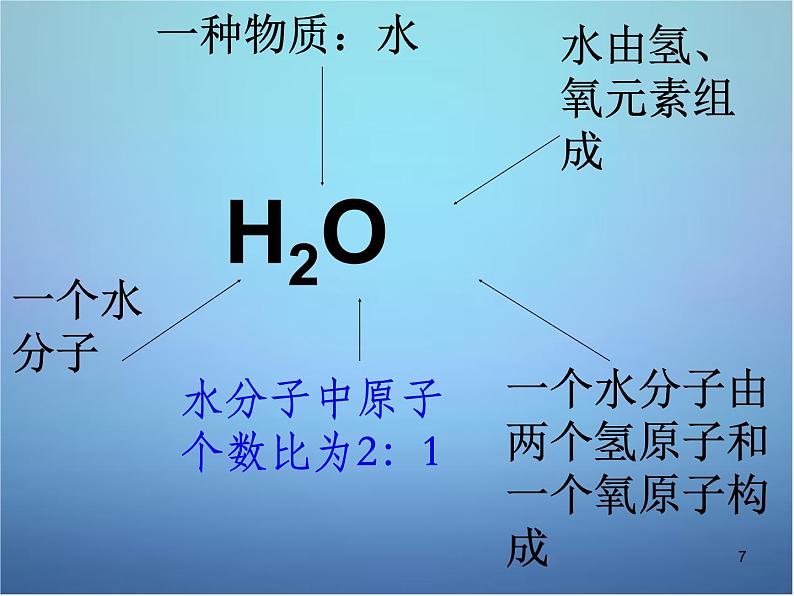 粤教初中化学九上《3.4 物质构成的表示式》PPT课件 (1)第7页