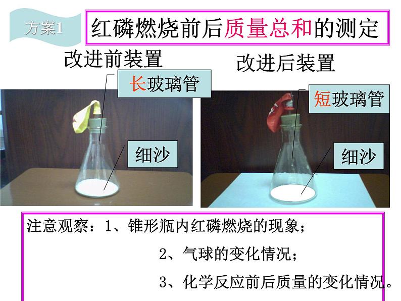 粤教初中化学九上《4.3 质量守恒定律》PPT课件 (2)06