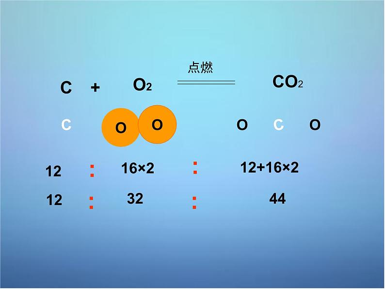 科粤版初中化学九上《4.4 化学方程式》PPT课件 (7)04