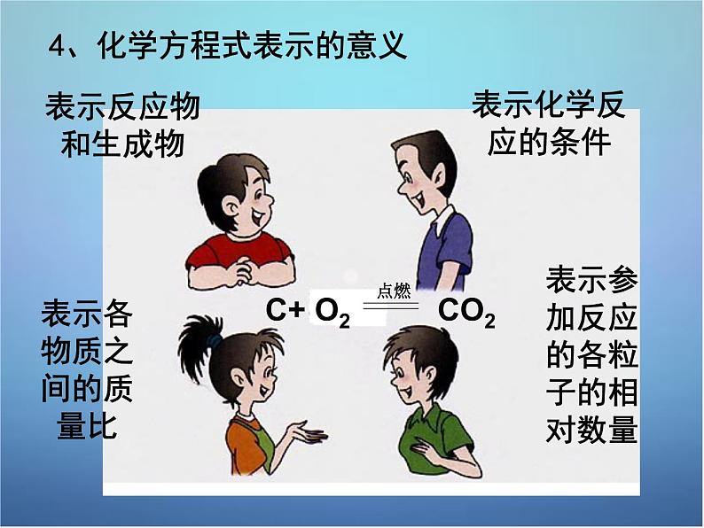 科粤版初中化学九上《4.4 化学方程式》PPT课件 (7)05