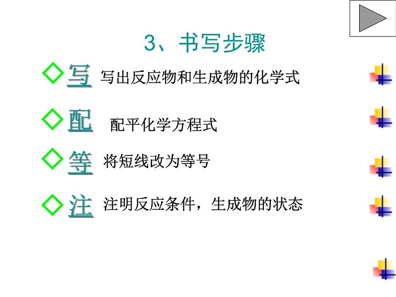 科粤版初中化学九上《4.4 化学方程式》PPT课件 (4)06