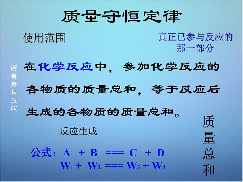 科粤版初中化学九上《4.3 质量守恒定律》PPT课件 (6)第8页