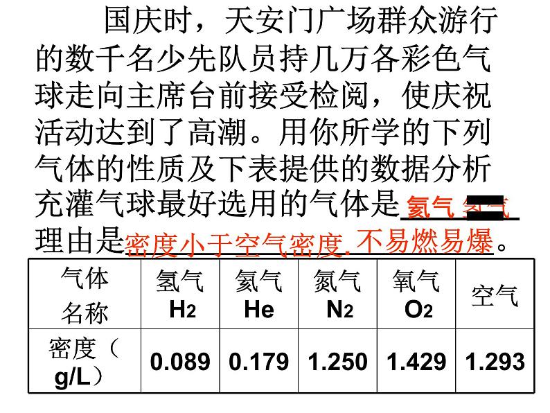 科粤版初中化学九上《5.1 洁净的燃料—氢气》PPT课件 (7)08