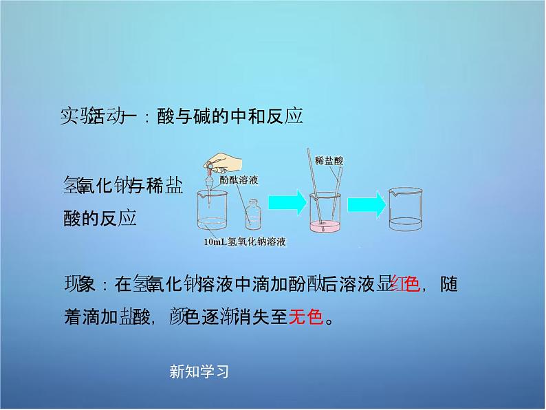 粤教初中化学九下《8.3 酸和碱的反应》PPT课件 (2)05