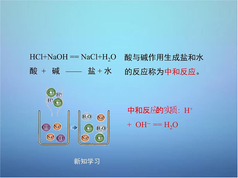 粤教初中化学九下《8.3 酸和碱的反应》PPT课件 (2)06