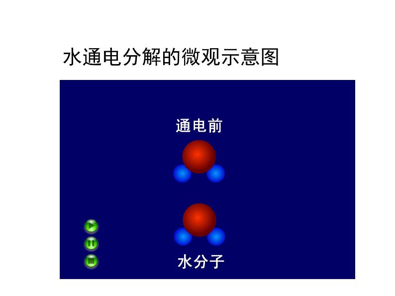 2021-2022学年度鲁教版九年级化学上册课件 第二单元第二节 水分子的变化第8页