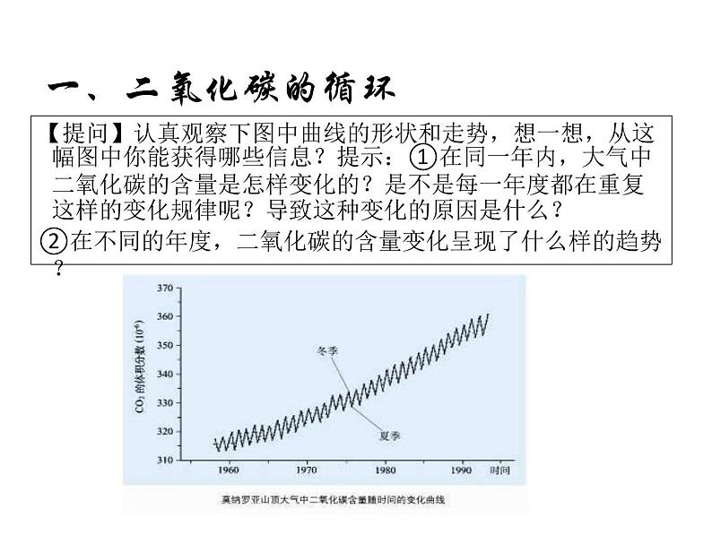 2021-2022学年度鲁教版九年级化学上册课件 第六单元第三节 大自然中的二氧化碳03