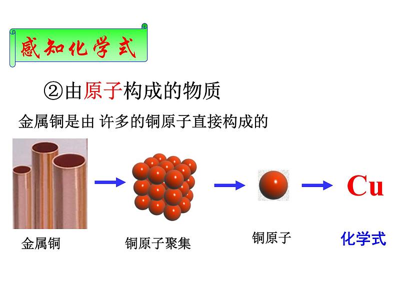 2021-2022学年度鲁教版九年级化学上册课件第四单元 第二节 物质组成的表示第4页